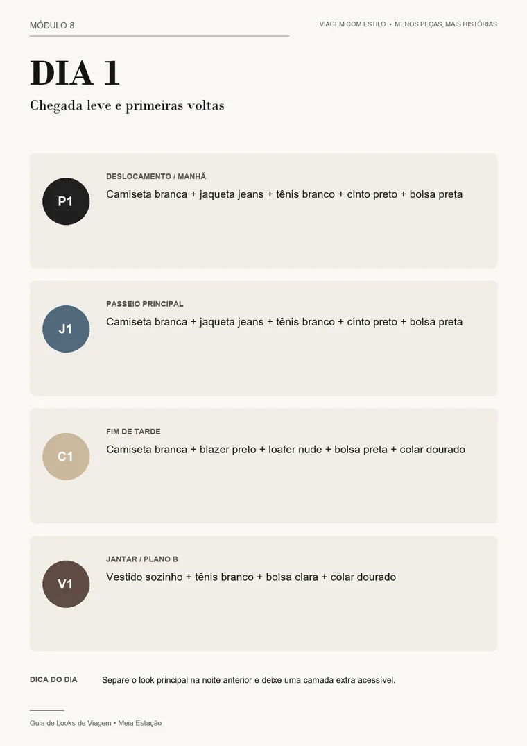 Página do planejador diário de looks